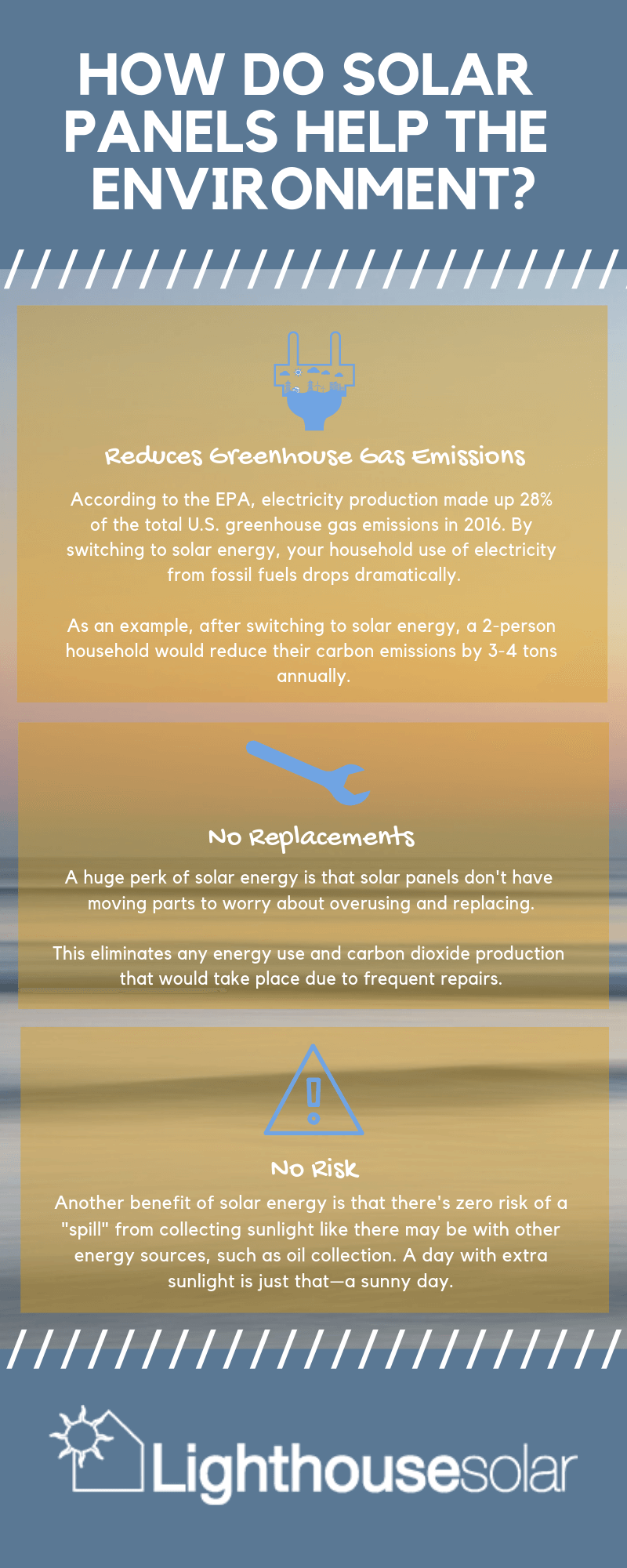 How do solar panels help the environment infographic. 